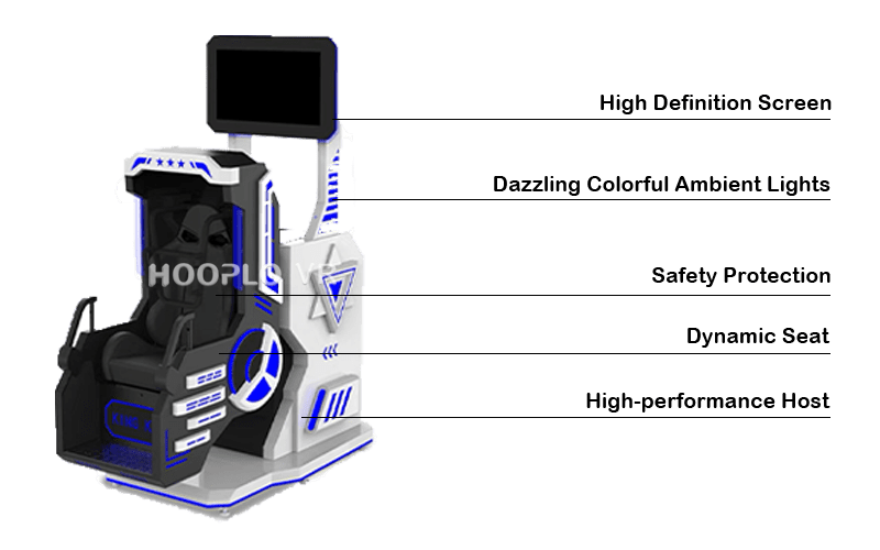 Key features illustration of the Single Person VR 360 Simulator highlighting rotation, safety, and design advantages useful for a vr business for sale.