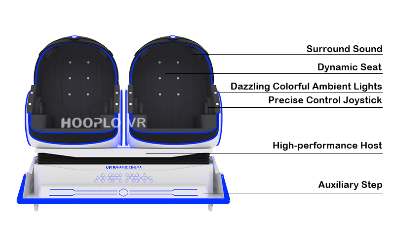 Labeled diagram of VR Egg Chair showcasing key features such as motion effects, dual seats, and built-in library of VR movies and games.