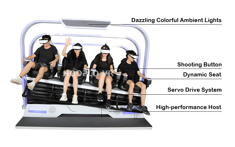 Key features of VR Four Seat Cinema – B including motion seats and immersive VR system