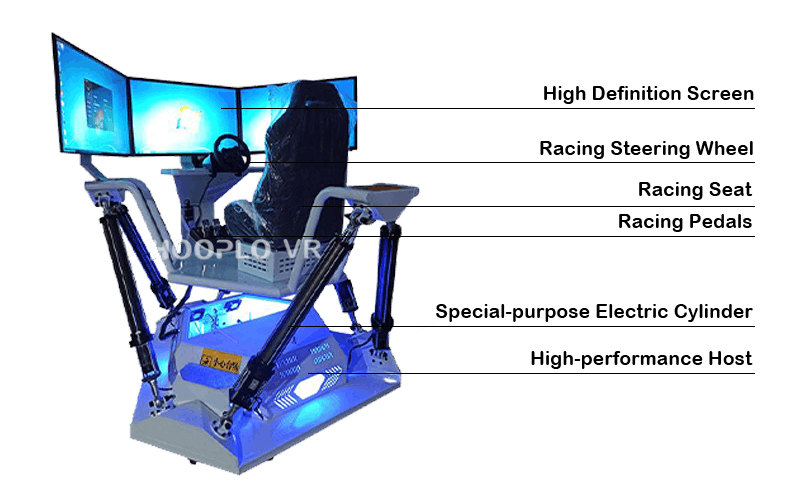 Key features of VR Six Axle Racing Simulator B including six-axis motion system.