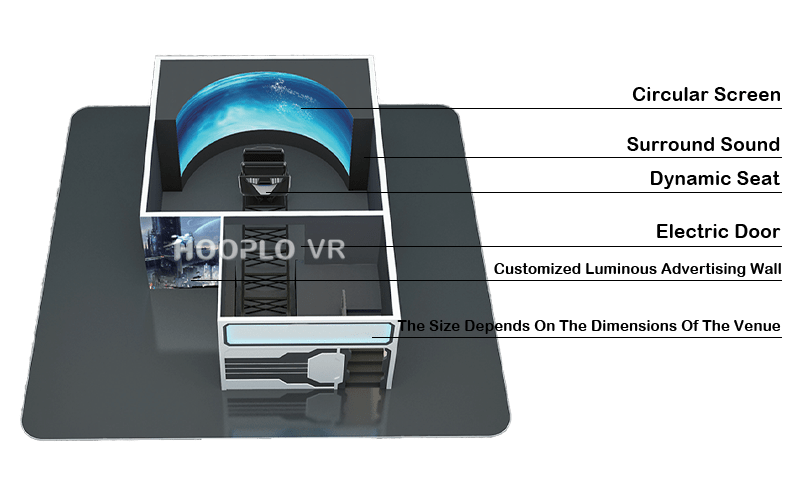 Key features display of the Track Cinema VR equipment including immersive track motion, synchronized visuals, and multi-sensory integration.