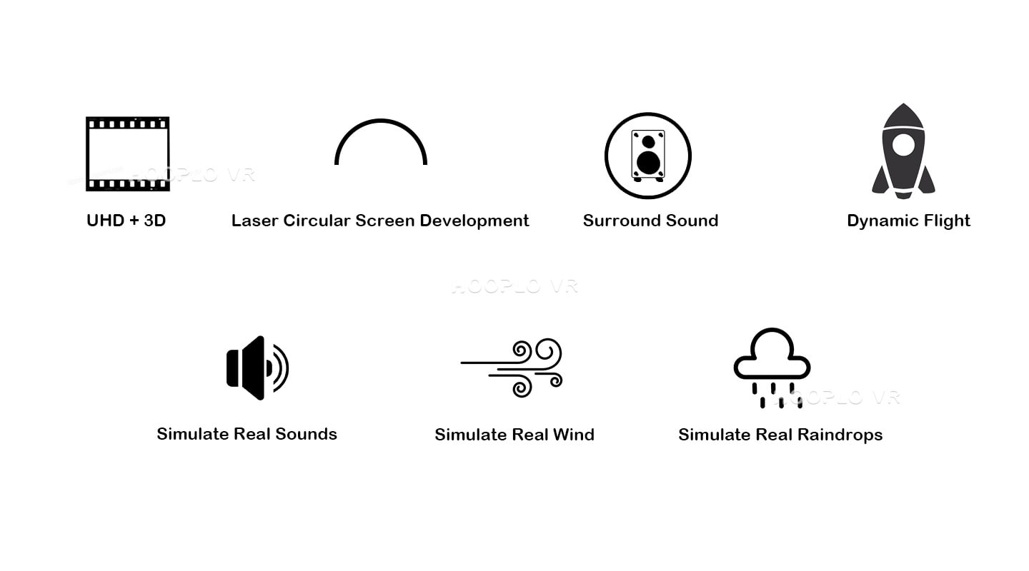 Special effects overview of the Track Cinema VR equipment including wind effect, rain simulation, vibration feedback, and environmental interaction features.
