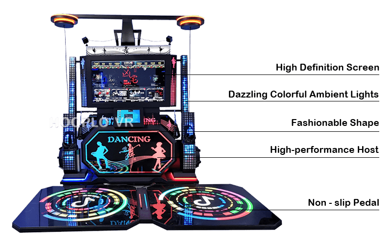 Key features of VR Dance Machine VR equipment labeled, including player area, controls, and safety zones.