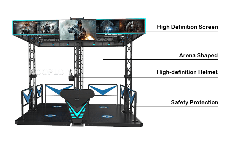 Key features overview of the VR Four-Player Duel Simulator including four-player interaction system and competitive gameplay design