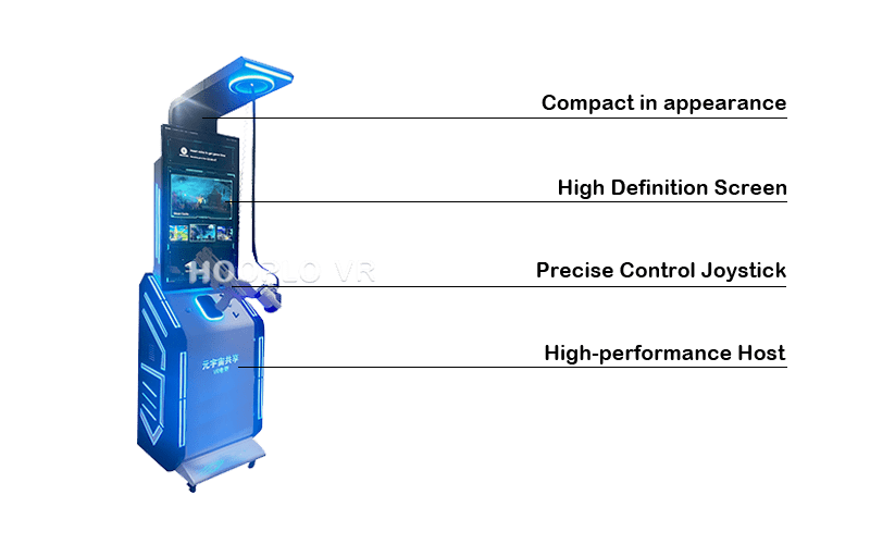 Key features display of the VR Metaverse Sharing A machine highlighting design details, functions, and VR experience effects