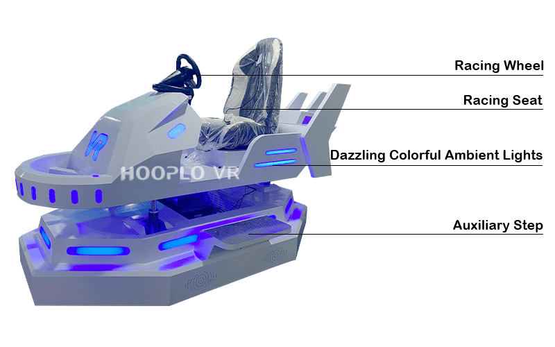 Key features overview of the VR Racing Car B, including immersive racing simulation, motion feedback, and multi-sensory effects.