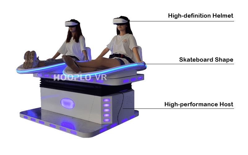 Key features overview of the VR Skateboard Simulator including motion control system and dual-player design